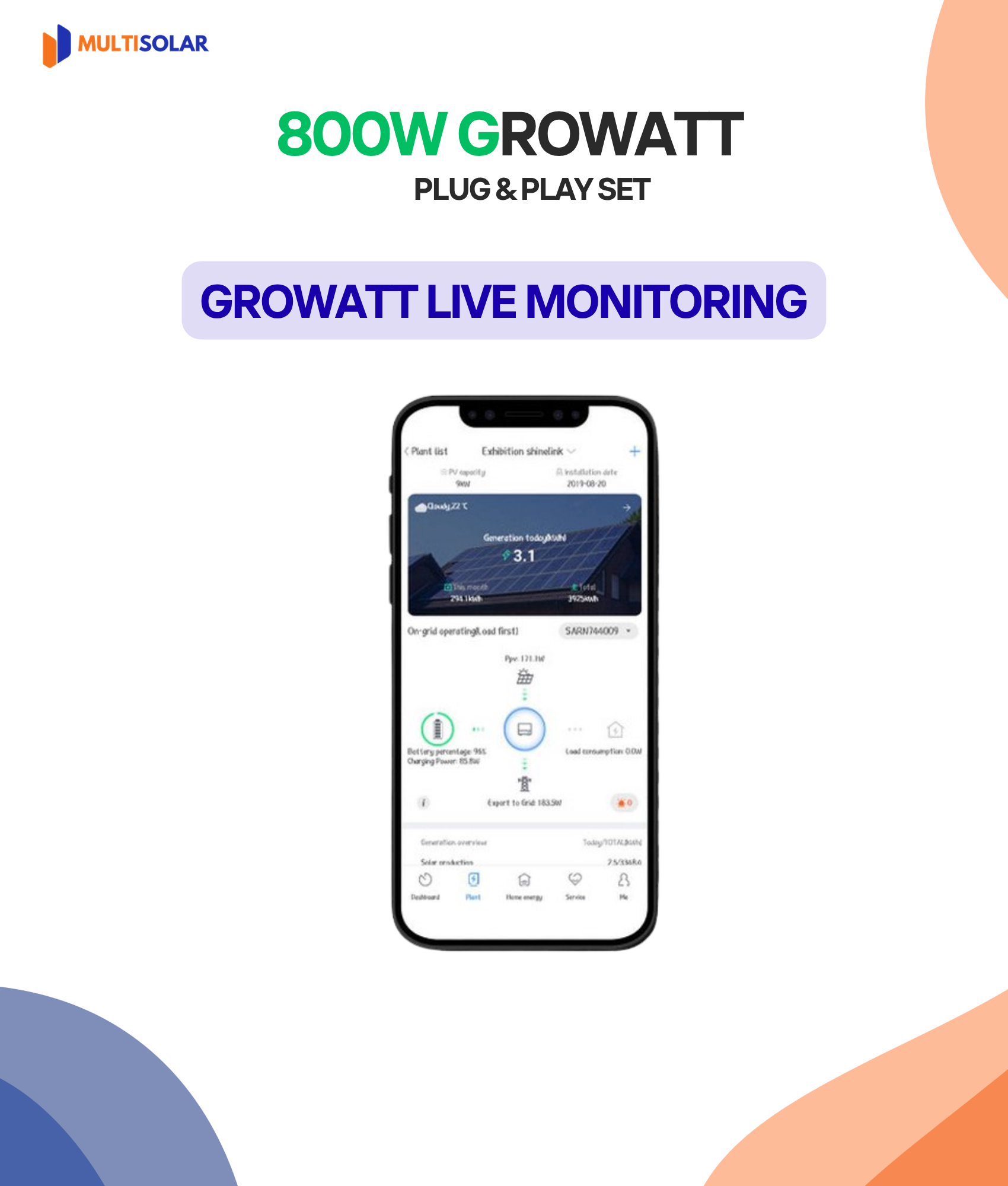 800W Plug en Play Zonnepaneel Pakket – 2 Panelen | Growatt Micro-Omvormer | Doe-het-Zelf Stopcontact